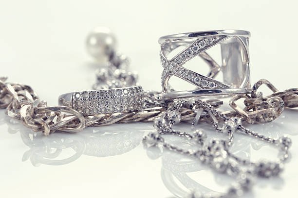 Exploring the Various Types of Silver Jewelry