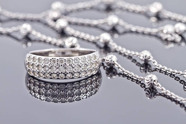 Types of Silver for Jewelry