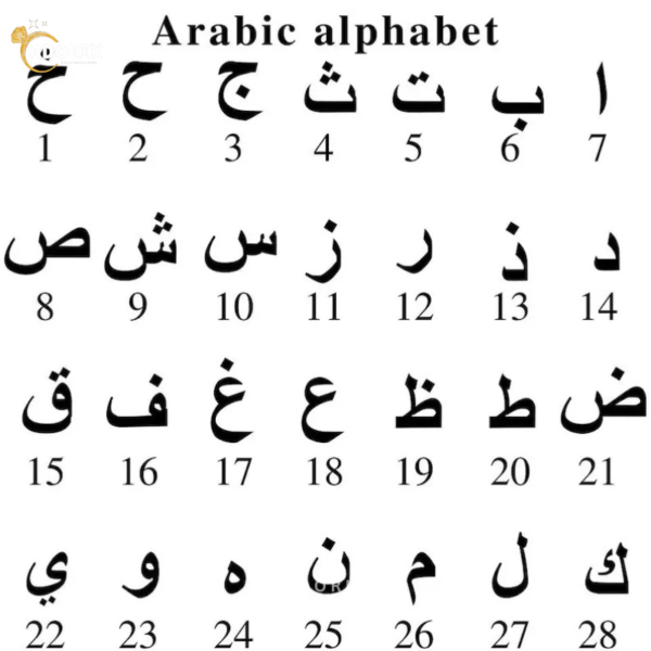 Arabic name necklace